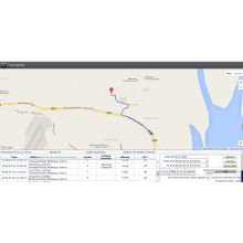 Easy Operation Vehicle GPS Tracking System Platform